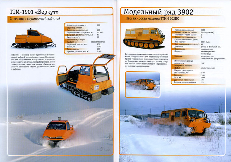 Ттм челябинск сайт. Заправочные емкости снегоболотоход ТТМ 3902. Снегоболотоход ТТМ 6901э. ТТМ 5906 снегоболотоход. Снегоход ТТМ-1901 Беркут.